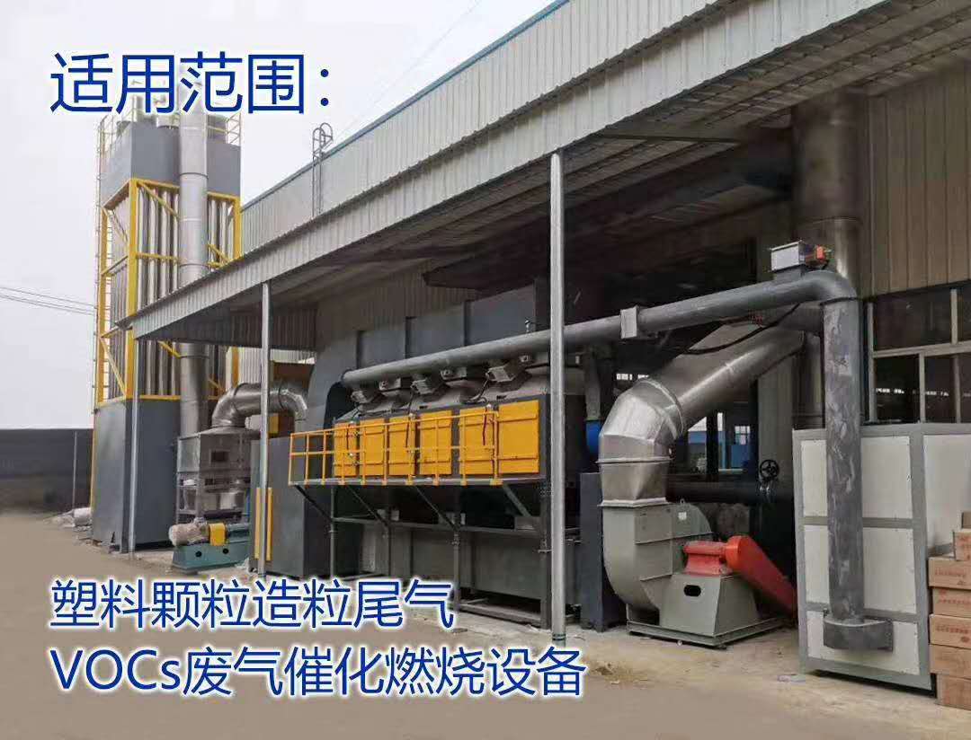 催化燃燒都適合那些行業(yè)(圖3)